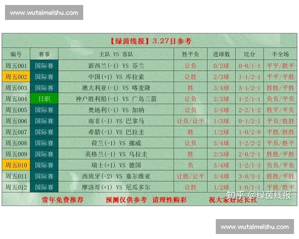全面解析足球比赛数据的方法与技巧指南