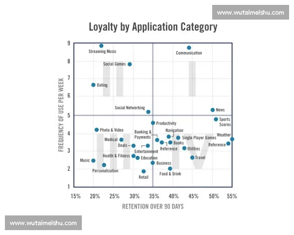 全面解析体育平台入口的重要性与功能提升助力用户体验优化
